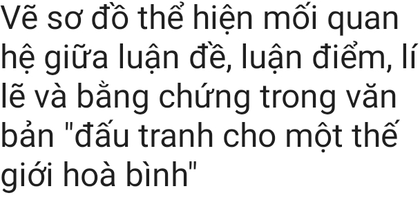 Vẽ sơ đồ thể hiện mối quan 
hệ giữa luận đề, luận điểm, lí 
lẽ và bằng chứng trong văn 
"bản "đấu tranh cho một thế 
giới hoà bình''