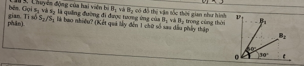 Chuyên động của hai viên bị B_1 và B_2 có đồ thị vận tốc thời gian như hình
bên. Gọi s_1 và s_2 là quãng đường đi được tương ứng của B_1 và B_2 trong cùng thời
gian. Ti số 
phân). S_2/S_1 là bao nhiều? (Kết quả lầy đến 1 chữ số sau dầu phầy thập