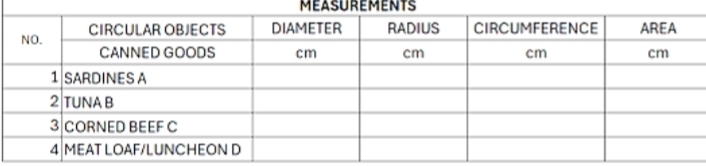 MEASUREMENTS