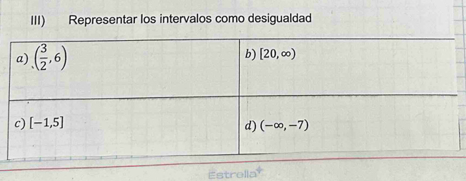 III) Representar los intervalos como desigualdad
Estrella