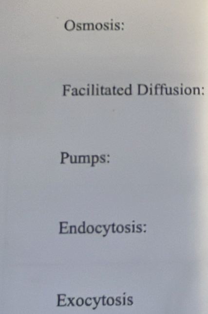 Osmosis: 
Facilitated Diffusion: 
Pumps: 
Endocytosis: 
Exocytosis