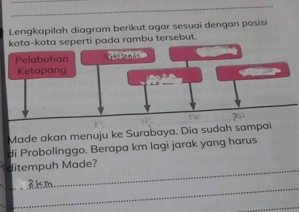 Lengkapilah diagram berikut agar sesuai dengan posisi 
erti pada rambu tersebut. 
Made akan menuju ke Surabaya. Dia sudah sam 
di Probolinggo. Berapa km lagi jarak yang harus 
ditempuh Made? 
_ 
_ 
_ 
_