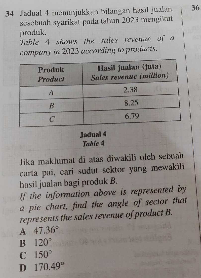 Jadual 4 menunjukkan bilangan hasil jualan 36
sesebuah syarikat pada tahun 2023 mengikut
produk.
Table 4 shows the sales revenue of a
company in 2023 according to products.
Jadual 4
Table 4
Jika maklumat di atas diwakili oleh sebuah
carta pai, cari sudut sektor yang mewakili
hasil jualan bagi produk B.
If the information above is represented by
a pie chart, find the angle of sector that
represents the sales revenue of product B.
A 47.36°
B 120°
C 150°
D 170.49°