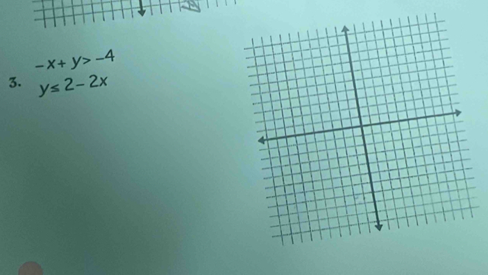 -x+y>-4
3. y≤ 2-2x