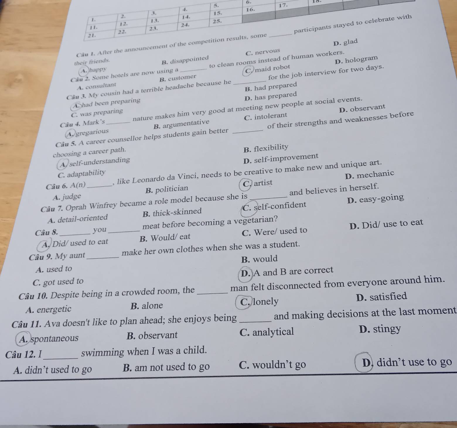 6.5-
Cầu 1. After the announcement of
their friends.
B. disappointed C. nervous
D. hologram
Cầu 2. Some hotels are now using a to clean rooms instead of human workers.
A.)happy
A. consultant B. customer C maid robot
Cầu 3. My cousin had a terrible headache because he _for the job interview for two days.
A. had been preparing B. had prepared
C. was preparing D. has prepared
D. observant
Câu 4. Mark's nature makes him very good at meeting new people at social events.
Aygregarious B. argumentative C. intolerant
Câu 5. A career counsellor helps students gain better _of their strengths and weaknesses before
choosing a career path.
A. self-understanding B. flexibility
C. adaptability D. self-improvement
D. mechanic
Câu 6. A(n) , like Leonardo da Vinci, needs to be creative to make new and unique art.
A. judge B. politician Clartist
Câu 7. Oprah Winfrey became a role model because she is _and believes in herself.
A. detail-oriented B. thick-skinned C. self-confident D. easy-going
Câu 8. _you_ meat before becoming a vegetarian?
A Did/used to eat B. Would/ eat C. Were/ used to D. Did/ use to eat
Câu 9. My aunt_ make her own clothes when she was a student.
A. used to B. would
C. got used to D. A and B are correct
Câu 10. Despite being in a crowded room, the _man felt disconnected from everyone around him.
A. energetic B. alone C. lonely D. satisfied
Câu 11. Ava doesn't like to plan ahead; she enjoys being _and making decisions at the last moment
A. spontaneous B. observant C. analytical
D. stingy
Câu 12. I_ swimming when I was a child.
A. didn’t used to go B. am not used to go C. wouldn’t go
D. didn’t use to go