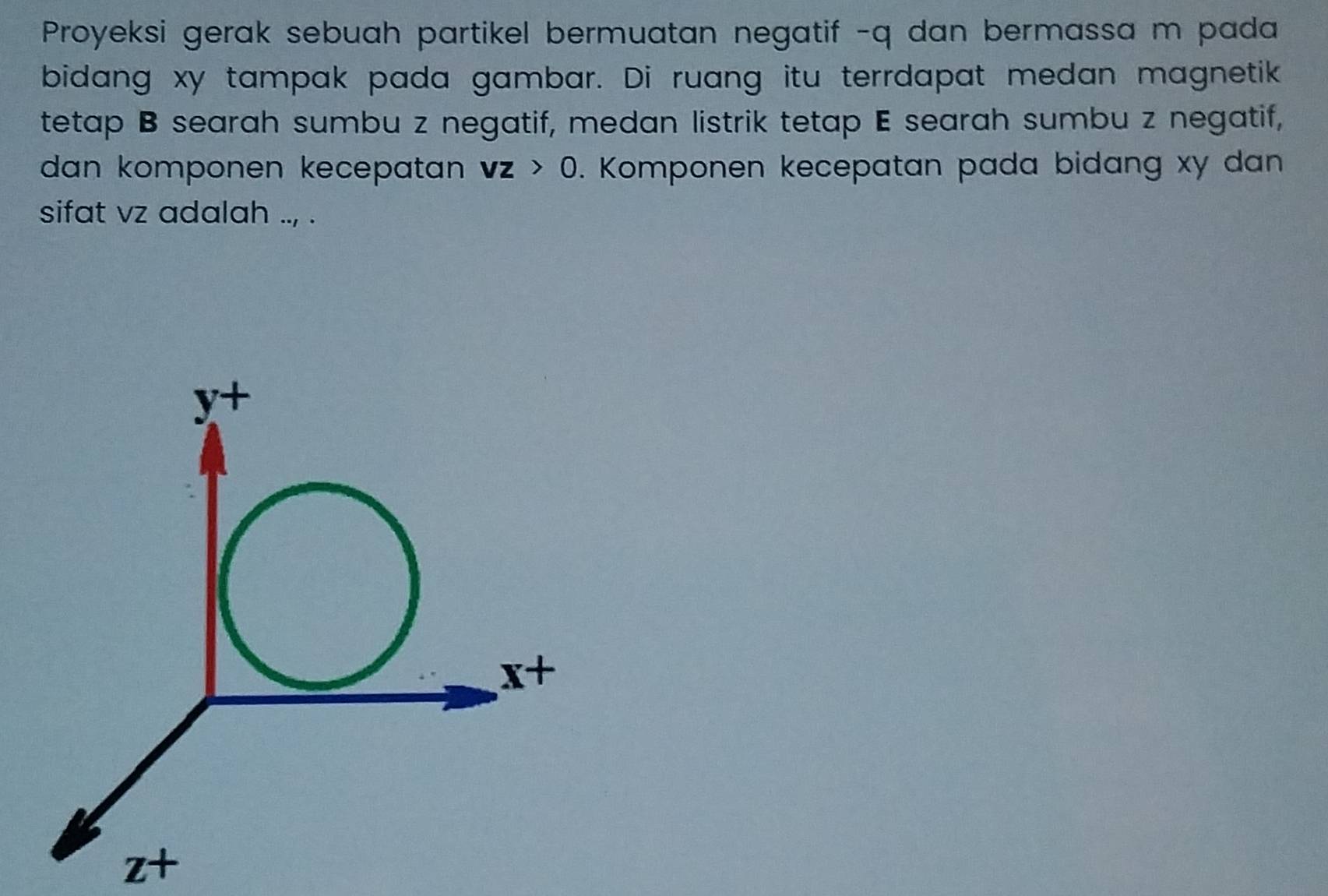 Proyeksi gerak sebuah partikel bermuatan negatif -q dan bermassa m pada
bidang xy tampak pada gambar. Di ruang itu terrdapat medan magnetik
tetap B searah sumbu z negatif, medan listrik tetap E searah sumbu z negatif,
dan komponen kecepatan vz>0. Komponen kecepatan pada bidang xy dan
sifat vz adalah .., .
z+