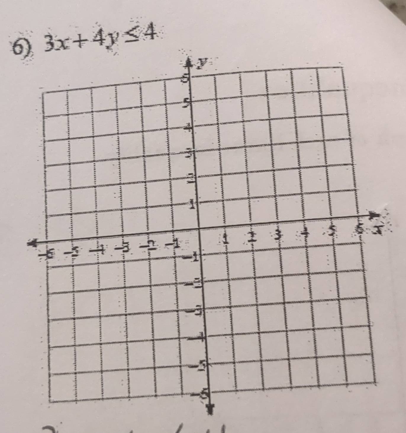 6 3x+4y≤ 4