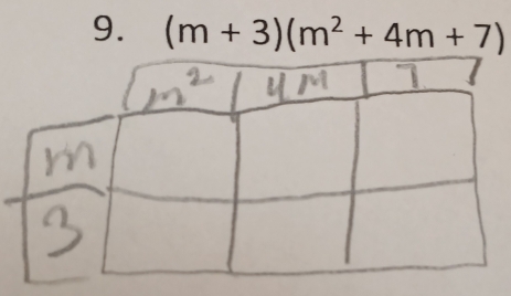 (m+3)(m^2+4m+7)