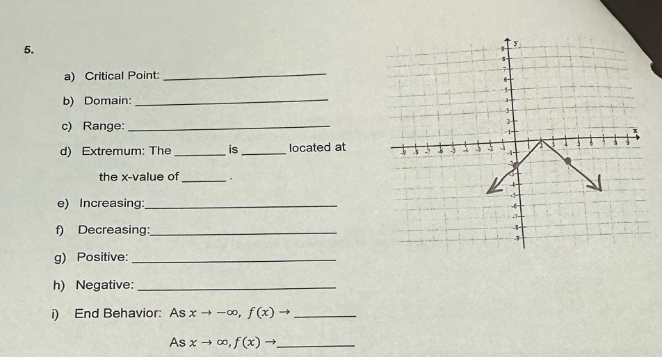 Critical Point: _
b) Domain:_
c) Range:_
d) Extremum: The _is _located at 
the x -value of_
e) Increasing:_
f) Decreasing:_
g) Positive:_
h) Negative:_
i) End Behavior: As xto -∈fty , f(x)to _
As xto ∈fty , f(x)to _