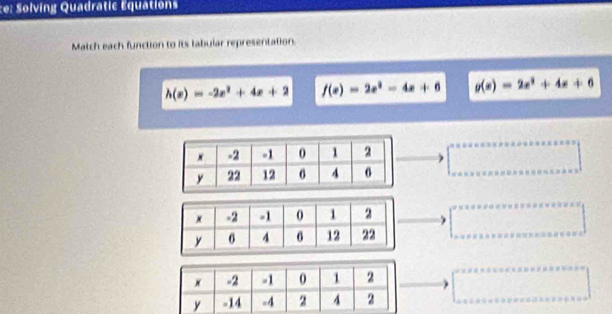 e: Solving Quadratic Equations
Match each function to its labular representation.
h(x)=-2x^2+4x+2 f(x)=2x^2-4x+6 g(x)=2x^2+4x+6