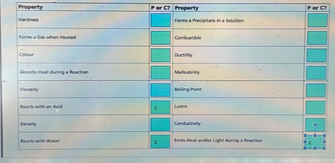 Property P or C? Property P or C?