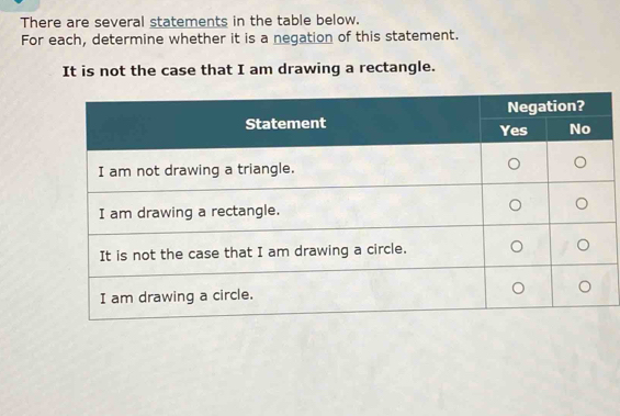 There are several statements in the table below. 
For each, determine whether it is a negation of this statement. 
It is not the case that I am drawing a rectangle.