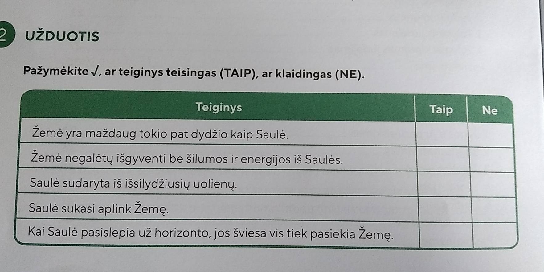 užduotis 
Pažymėkite √, ar teiginys teisingas (TAIP), ar klaidingas (NE).