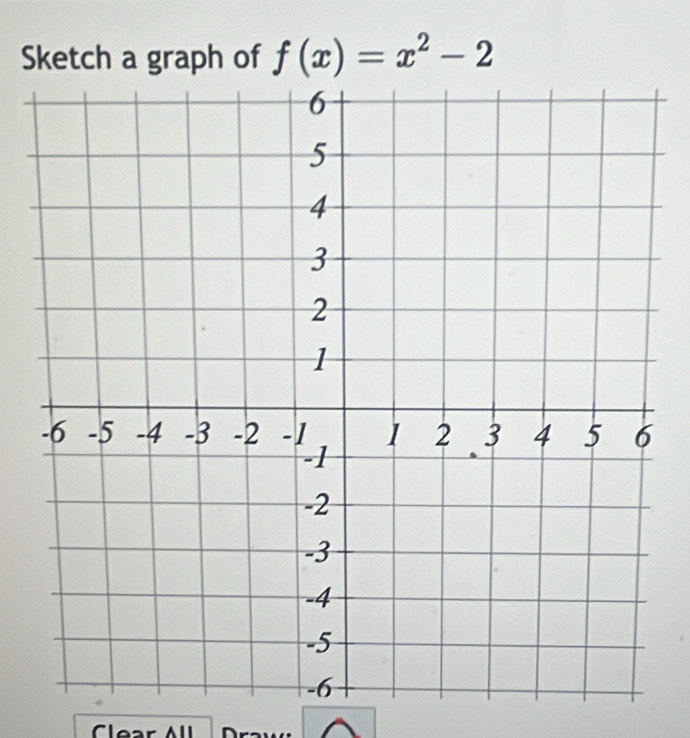 Sketch a graph of f(x)=x^2-2