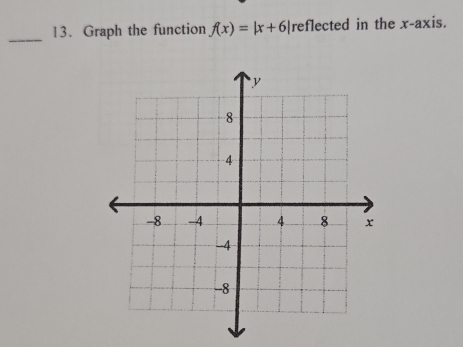 Graph the function f(x)=|x+6| reflected in the x-axis. 
_