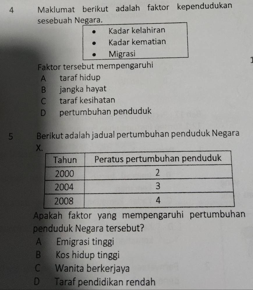 Maklumat berikut adalah faktor kependudukan
sesebuah Negara.
Kadar kelahiran
Kadar kematian
Migrasi
1
Faktor tersebut mempengaruhi
A taraf hidup
B jangka hayat
C taraf kesihatan
D pertumbuhan penduduk
5 Berikut adalah jadual pertumbuhan penduduk Negara
Apakah faktor yang mempengaruhi pertumbuhan
penduduk Negara tersebut?
A Emigrasi tinggi
B Kos hidup tinggi
C Wanita berkerjaya
D Taraf pendidikan rendah