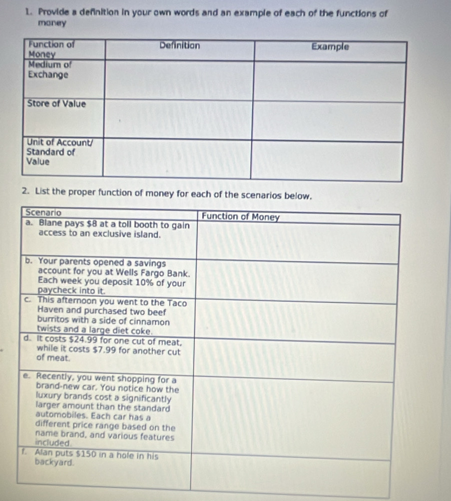 Provide a definition in your own words and an example of each of the functions of 
money 
2. List the proper function of money for each of the sce