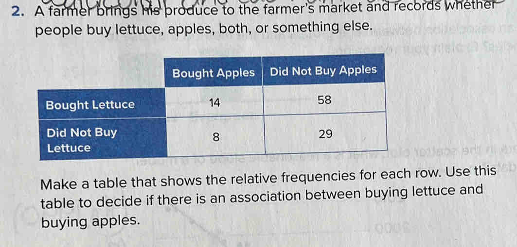 A farmer brings his produce to the farmer's market and records whether 
people buy lettuce, apples, both, or something else. 
Make a table that shows the relative frequencies for each row. Use this 
table to decide if there is an association between buying lettuce and 
buying apples.