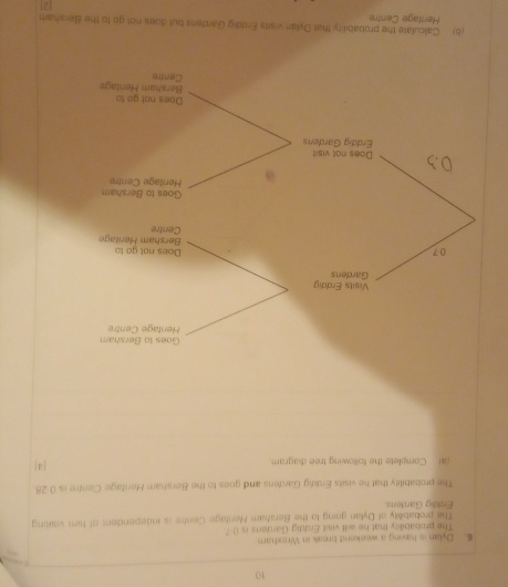 10 
6. Dylan is having a weekend break in Wrexham 
The probability that he will visit Erddig Gardens is 07
Erddig Gardens The probability of Dylan going to the Bersham Herifage Centre is independent of him visiting 
The probability that he visits Erddig Gardens and goes to the Bersham Herifage Centre is ( 28. 
(a) Complete the following tree diagram. [4] 
(6) Calculate the probability that Dylan visits Erddig Garders but does not go to the Bersham 
Hentage Centre