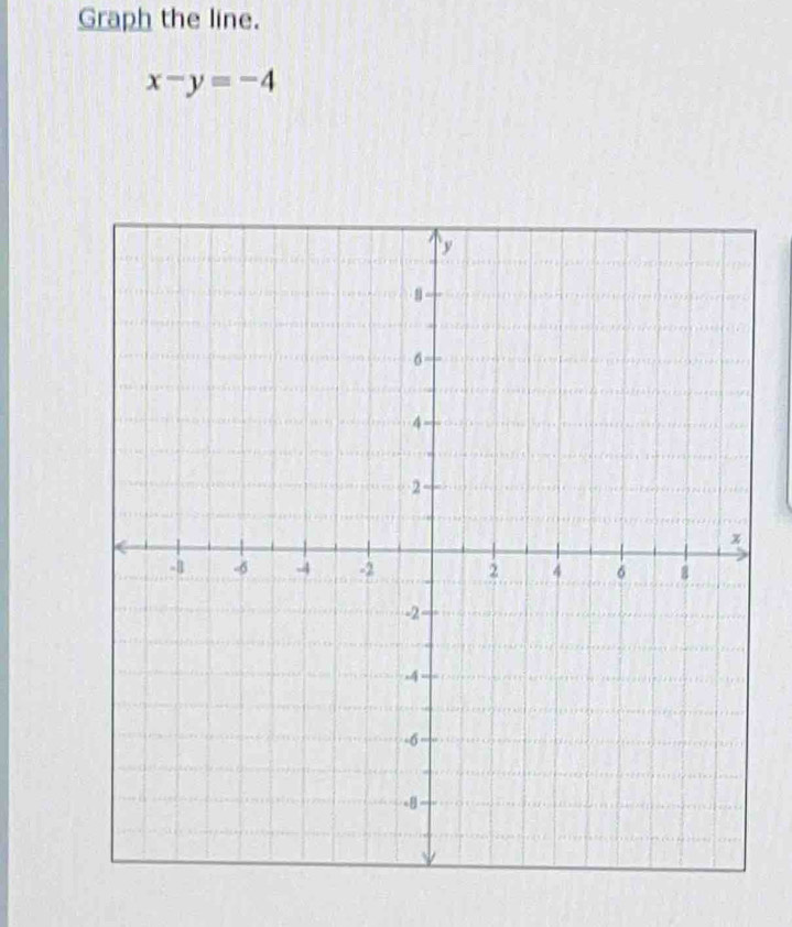 Graph the line.
x-y=-4