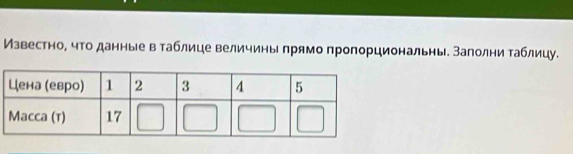 Мзвестно, что даннье втаблице величины πрямо пропорциональны. Залолни таблицу.