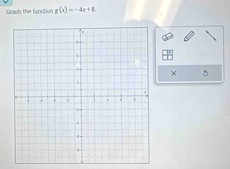 Graph the function g(x)=-4x+8. 
×