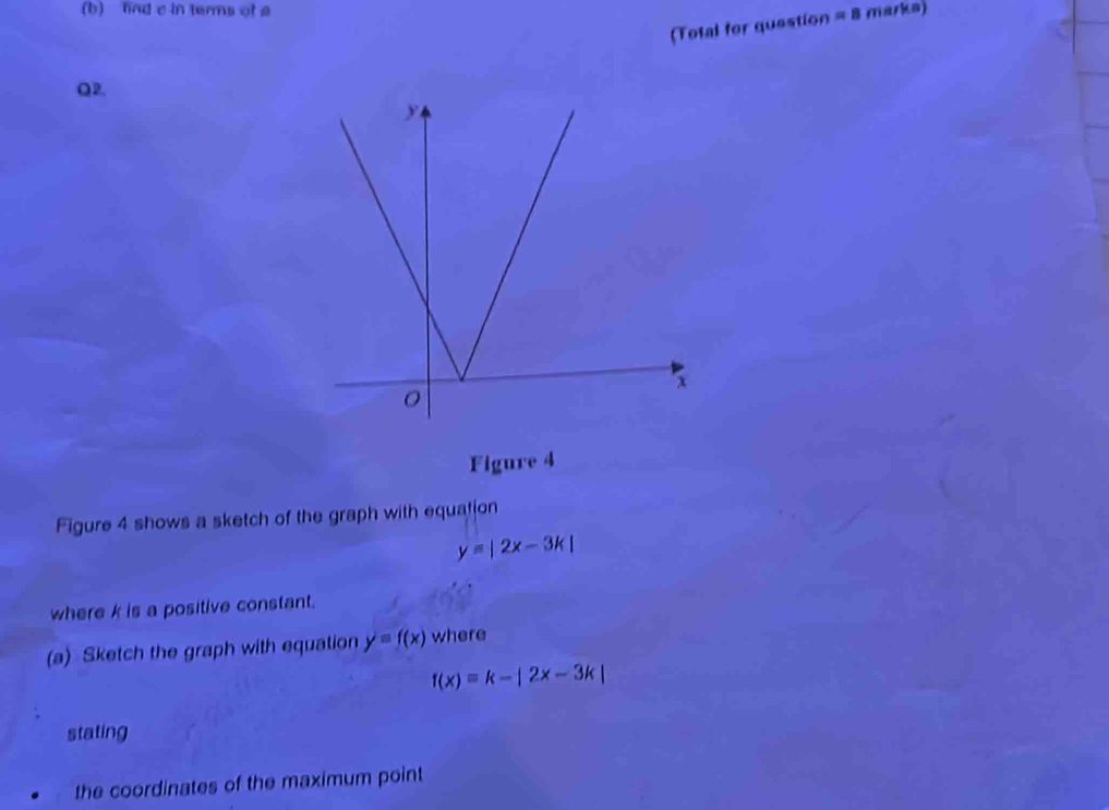 find c in terms of a
(Total for question = 8 marks)
Q2.
Figure 4
Figure 4 shows a sketch of the graph with equation
y=|2x-3k|
where k is a positive constant.
(a) Sketch the graph with equation y=f(x) where
f(x)=k-|2x-3k|
stating
the coordinates of the maximum point