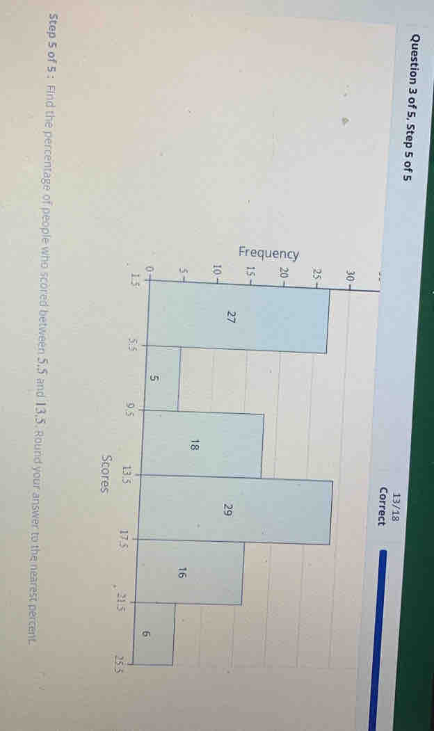 of 5, Step 5 of 5 13/18 
Step 5 of 5 : Find the percentage of people who scored between 5, 5 and 13,5. Round your answer to the nearest percent.