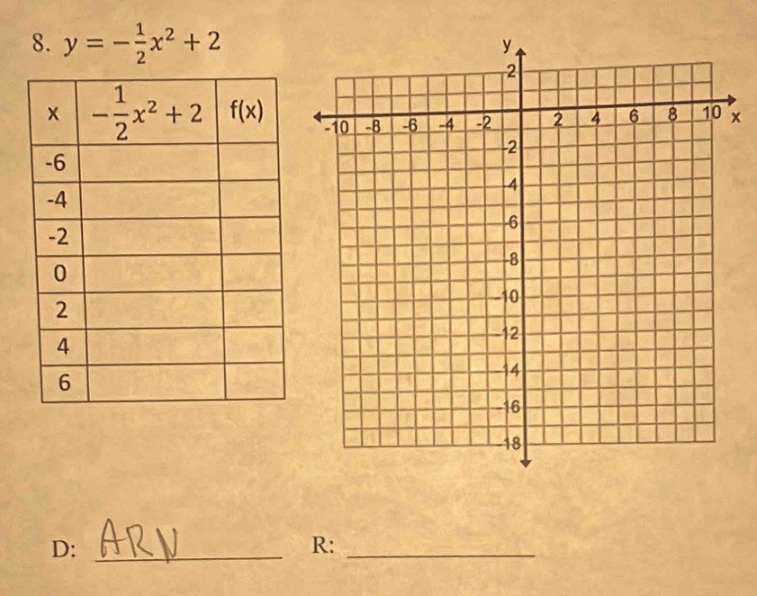 y=- 1/2 x^2+2
x
D:_
R:_