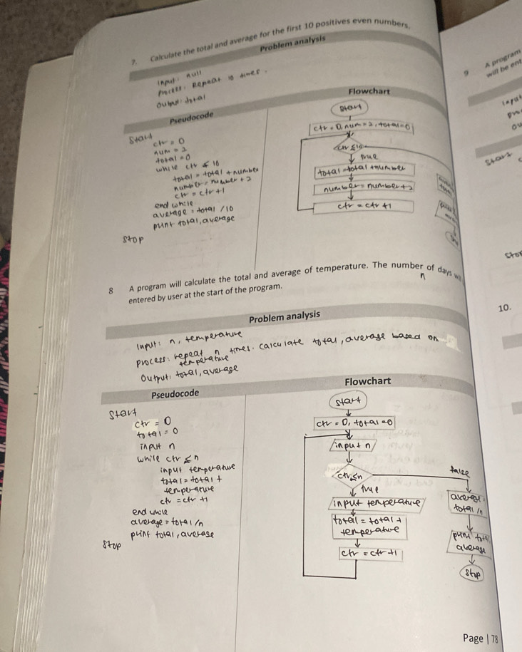 Calculate the total and average for the first 10 positives even numbers 
Problem analysis 
9 A program 
will be ent 
Flowchart 
i n yut 
p 
o 
sas 


6 
8 A program will calculate the total and average of temperature. The number of days w stor 
entered by user at the start of the program. 
10. 
Problem analysis 
Flowchart 
Pseudocode 
Page | 78