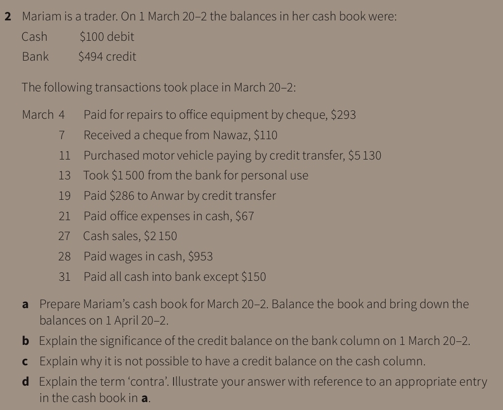 Mariam is a trader. On 1 March 20-2 the balances in her cash book were: 
Cash $100 debit 
Bank $494 credit 
The following transactions took place in March 20-2: 
March 4 Paid for repairs to office equipment by cheque, $293
7 Received a cheque from Nawaz, $110
11 Purchased motor vehicle paying by credit transfer, $5 130
13 Took $1 500 from the bank for personal use 
19 Paid $286 to Anwar by credit transfer 
21 Paid office expenses in cash, $67
27 Cash sales, $2 150
28 Paid wages in cash, $953
31 Paid all cash into bank except $150
a Prepare Mariam’s cash book for March 20-2. Balance the book and bring down the 
balances on 1 April 20-2. 
b Explain the significance of the credit balance on the bank column on 1 March 20-2. 
c Explain why it is not possible to have a credit balance on the cash column. 
d Explain the term ‘contra’. Illustrate your answer with reference to an appropriate entry 
in the cash book in a.