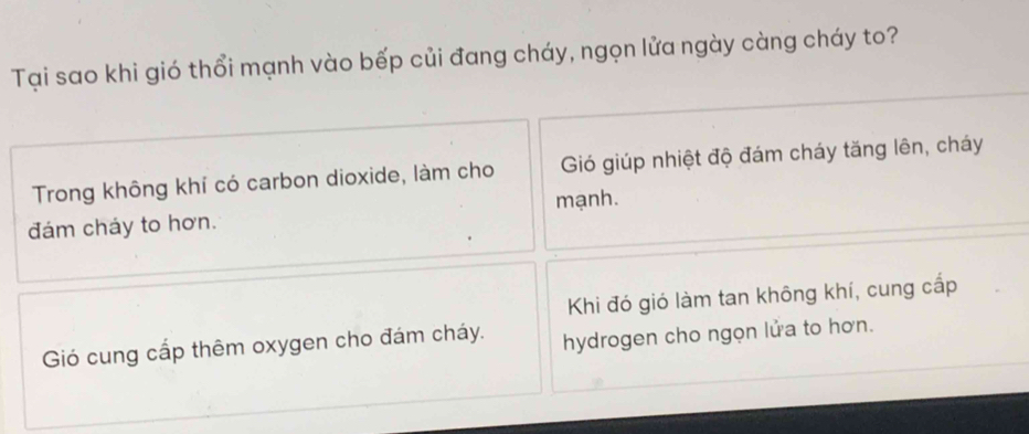 Tại sao khi gió thổi mạnh vào bếp củi đang cháy, ngọn lửa ngày càng cháy to? 
Trong không khí có carbon dioxide, làm cho Gió giúp nhiệt độ đám cháy tăng lên, cháy 
đám cháy to hơn. mạnh. 
Khi đó gió làm tan không khí, cung cấp 
Gió cung cấp thêm oxygen cho đám cháy. hydrogen cho ngọn lửa to hơn.