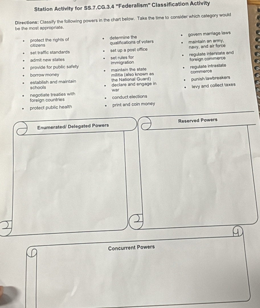 Station Activity for SS.7.CG.3.4 ''Federalism'' Classification Activity 
Directions: Classify the following powers in the chart below. Take the time to consider which category would 
be the most appropriate. 
protect the rights of determine the govern marriage laws 
citizens qualifications of voters maintain an army, 
set traffic standards set up a post office navy, and air force 
admit new states set rules for regulate interstate and 
provide for public safety immigration foreign commerce 
maintain the state regulate intrastate 
commerce 
borrow money militia (also known as 
establish and maintain the National Guard) 
schools declare and engage in punish lawbreakers 
war levy and collect taxes 
negotiate treaties with 
foreign countries conduct elections 
protect public health print and coin money 
Enumerated/ Delegated Powers Reserved Powers 
Concurrent Powers