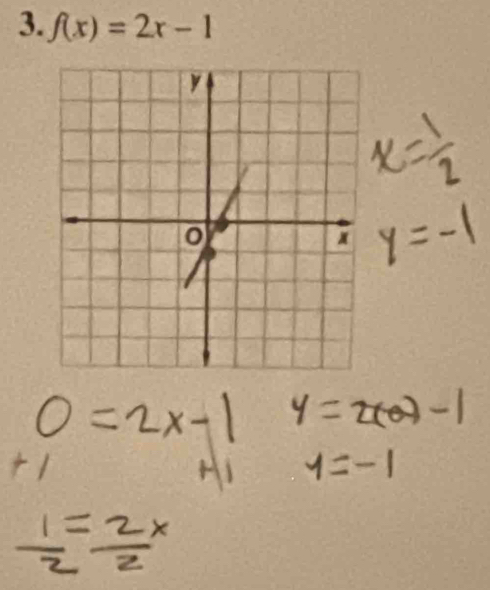 f(x)=2x-1