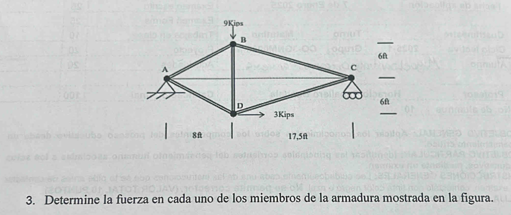 Determine la fuerza en cada uno de los miembros de la armadura mostrada en la figura.