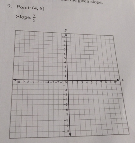 the given slope. 
9. Point: (4,6)
Slope:  7/5 