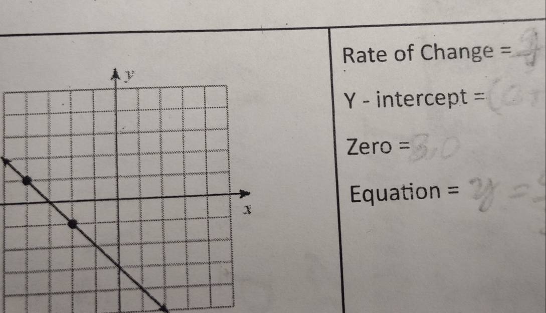 Rate of Change =
Y - intercept =
Zero =
E= quation =