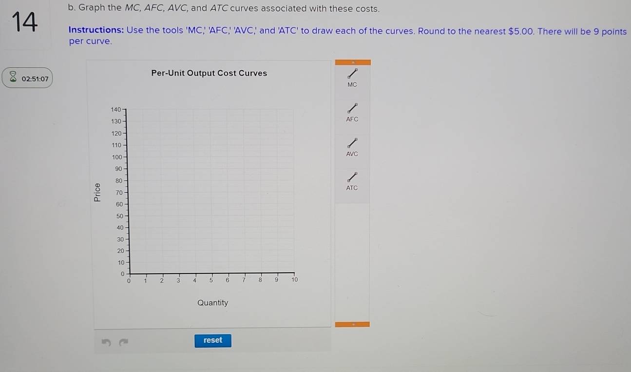 Graph the MC, AFC, AVC, and ATC curves associated with these costs. 
14 Instructions: Use the tools ' MC,' ' AFC,' ' AVC,' and ' ATC ' to draw each of the curves. Round to the nearest $5.00. There will be 9 points 
per curve. 
Per-Unit Output Cost Curves 
02:51:07

ATC
Quantity 
reset