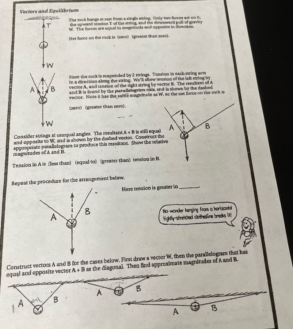 Vectors and Equilibrium 
The rock hangs at rest from a single string. Only two forces act on it, 
the upward tension T of the string, and the downward pull of gravity
W. The forces are equal in magnitude and opposite in direction. 
Net force on the rock is (zero) (greater than zero). 
Here the rock is suspended by 2 strings. Tension in each string acts 
in a direction along the string. We’ll show tension of the left string by 
A B vector A, and tension of the right string by vector B. The resultant of A
and B is found by the parallelogram rule, and is shown by the dashed 
vector. Note it has the same magnitude as W, so the net force on the rock is 
(zero) (greater than zero). 
Consider strings at unequal angles. The resultant. A+B is still equ 
and opposite to W, and is shown by the dashed vector. Construct 
appropriate patallelogram to produce this resultant. Show the re 
magnitudes of A and B. 
Tension in A is (less than) (equal to) (greater than) tension in 
Repeat the procedure for the arrangement below. 
Here tension is greater in_ 
No wonder hanging from a horizontal 
tightly-stretched clothesline breaks it! 
Construct vectors A and B for the cases below. First draw a vector W, then the parallelogram that has 
equal and opposite vector A+B as the diagonal. Then find approximate magnitudes of A and B.