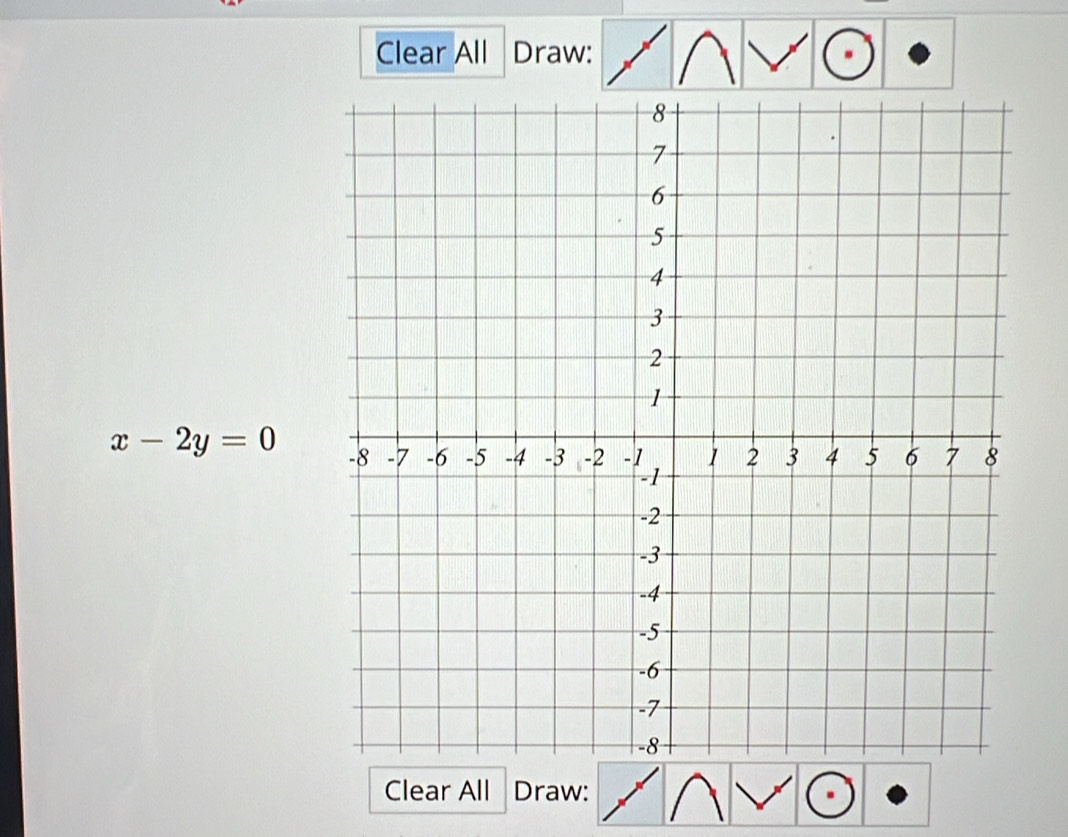 Clear All Draw:
x-2y=0
Clear All Draw: