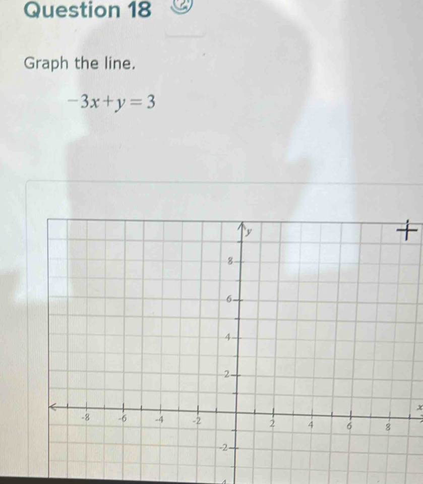 Graph the line.
-3x+y=3
+
x