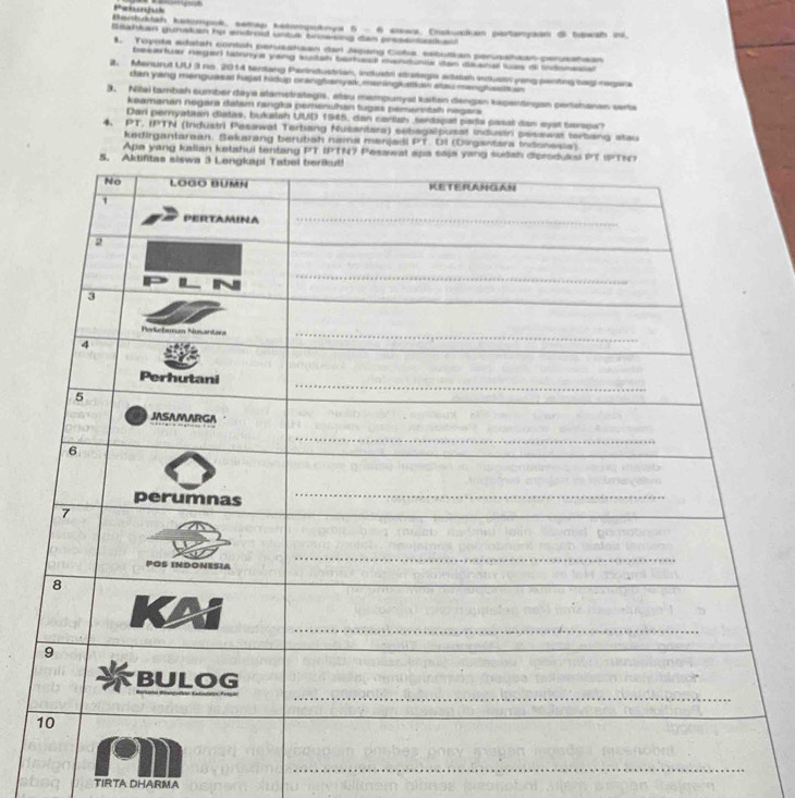 Benbkiah katompok, semap kakompoknya 5 - 6 awa. Oukuian partamyan di bawal ai 
Bitahkan gunakan hy ered ustur brwiing dan preser ld ed 
1. Toyota adatsh contsh perusstsan dar Agany Coba, estuian perusataan perusahaan 
ba a fer regan hanny e yong wush batd thendane das di sh a lak a indomeal 
2. Menurut UU 3 no. 2014 tendang Parindustrion, industn statags adalah indlustn yengpenting bagi rogara 
dan yang menguase hajst hidup orangbnyak, maringkattian slas mangssttion 
3. Nitai tambah cumber daya stamstrategis, eleu mempunyal katan dangan kapentngan pertahanan serta 
keamaran negara datam rangka pemenuhan tugies pemenntah nagara 
4. PT. Dari pernyatian diatas, bukalah UUD 1945, dan cartish serdigal pada pasal das eyst beraga?
11=1 N (Industri Pesawal Terbang Nusantara) sobegaipusal industri pesawat terbang stau 
kedirgantaraan. Sekarang berubah naia menjadi P1 D1 (Dirgantara Indonesis) 
Apa yang kalian ketshul tentang 1= T IPTN7 Pe 
_ 
TIRTA DHARMA