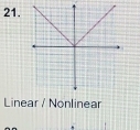 Linear / Nonlinear