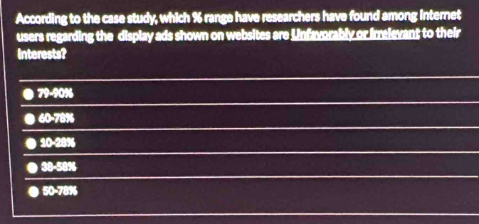 According to the case study, which % range have researchers have found among internet
users regarding the display ads shown on websites are Unfavorably or irrelevant to their
interests?
79-90%
60-78%
10-28%
38-58%
50-78%