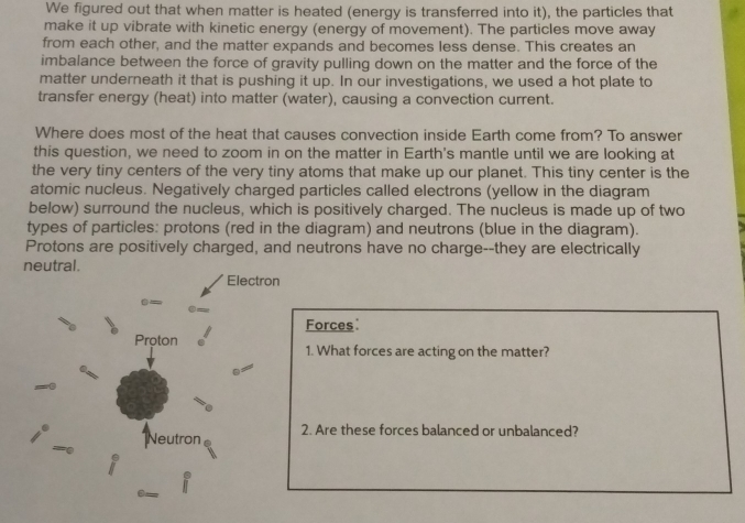 We figured out that when matter is heated (energy is transferred into it), the particles that 
make it up vibrate with kinetic energy (energy of movement). The particles move away 
from each other, and the matter expands and becomes less dense. This creates an 
imbalance between the force of gravity pulling down on the matter and the force of the 
matter underneath it that is pushing it up. In our investigations, we used a hot plate to 
transfer energy (heat) into matter (water), causing a convection current. 
Where does most of the heat that causes convection inside Earth come from? To answer 
this question, we need to zoom in on the matter in Earth's mantle until we are looking at 
the very tiny centers of the very tiny atoms that make up our planet. This tiny center is the 
atomic nucleus. Negatively charged particles called electrons (yellow in the diagram 
below) surround the nucleus, which is positively charged. The nucleus is made up of two 
types of particles: protons (red in the diagram) and neutrons (blue in the diagram). 
Protons are positively charged, and neutrons have no charge--they are electrically 
neutral. 
Electron
s=
Forces 
Proton 1. What forces are acting on the matter? 
Neutron 2. Are these forces balanced or unbalanced?