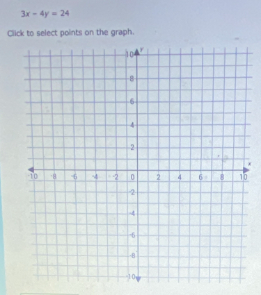 3x-4y=24
Click to select points on the graph. 
×