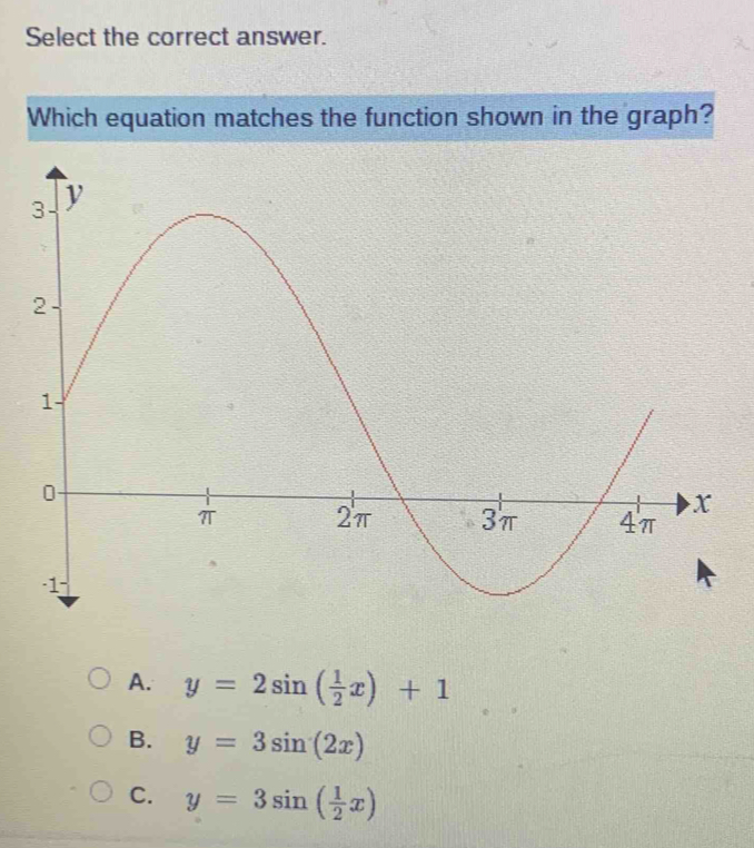 Select the correct answer. Which equation matches the function shown in ...