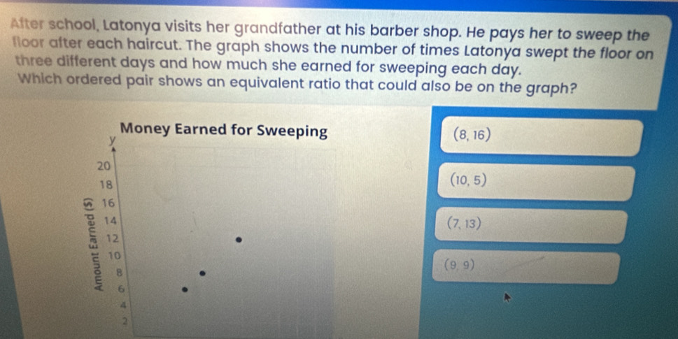 After school, Latonya visits her grandfather at his barber shop. He pays her to sweep the
floor after each haircut. The graph shows the number of times Latonya swept the floor on
three different days and how much she earned for sweeping each day.
Which ordered pair shows an equivalent ratio that could also be on the graph?
(8,16)
(10,5)
(7,13)
(9,9)