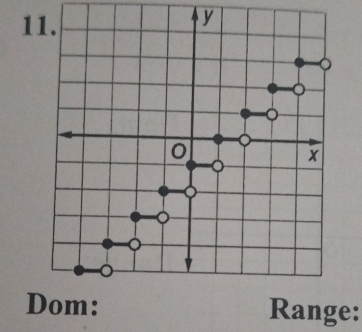 y
0
x
Dom: Range: