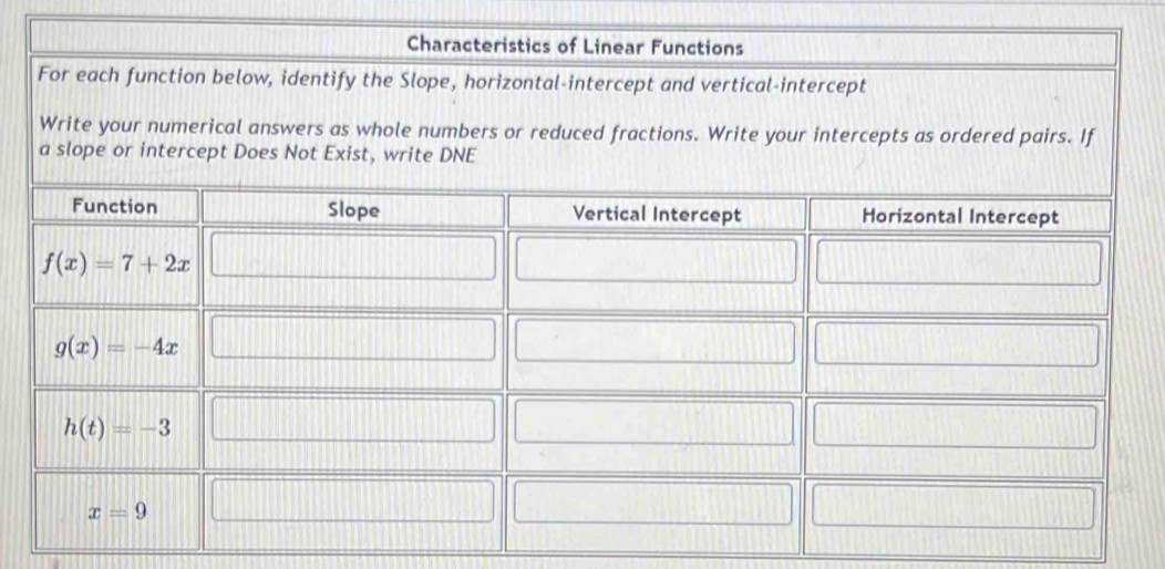 Characteristics of Linear Functions
For each function below, identify the Slope, horizontal-intercept and vertical-intercept
Write your numerical answers as whole numbers or reduced fractions. Write your intercepts as ordered pairs. If